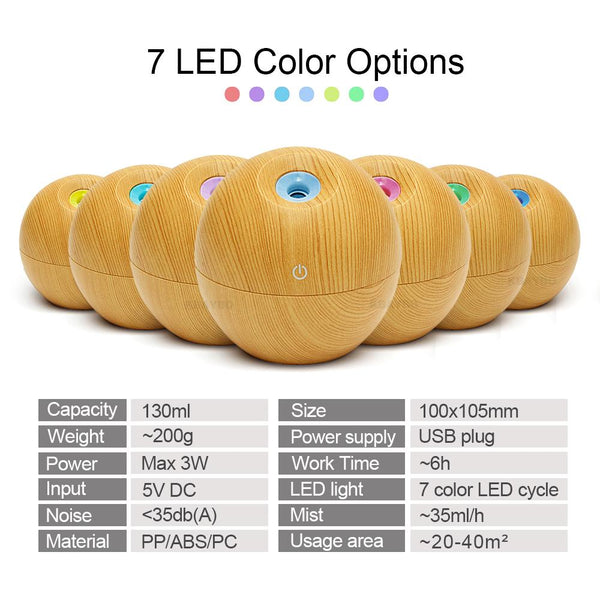 130ml USB Aroma Essential Oil Diffuser Ultrasonic Mist Humidifier Air Purifier 7 Color Change LED Night light for Office Home